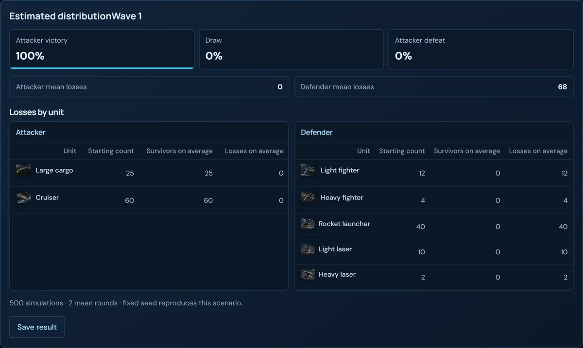 Simulator result: victory, draw, defeat and losses by unit