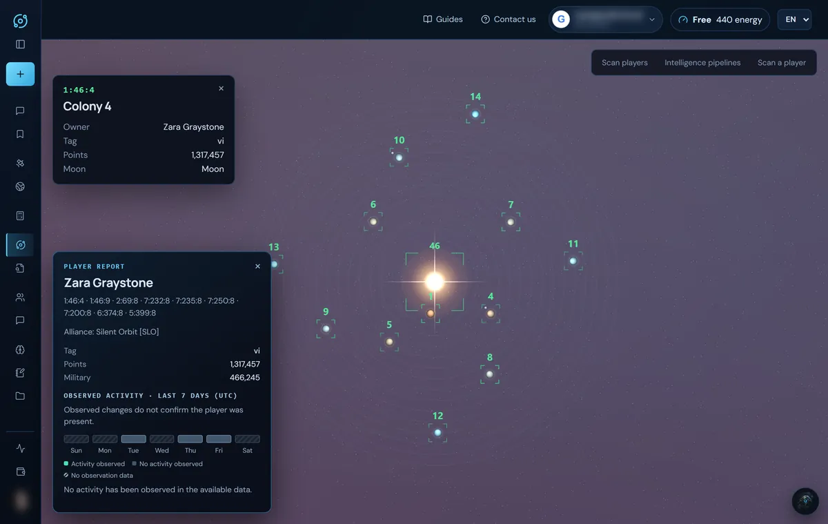Planet card and player report with their observed activity